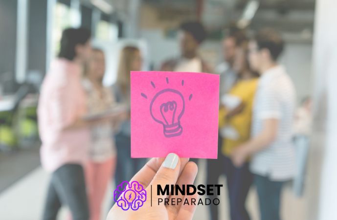 Mindset de Empreendedorismo e Inovação